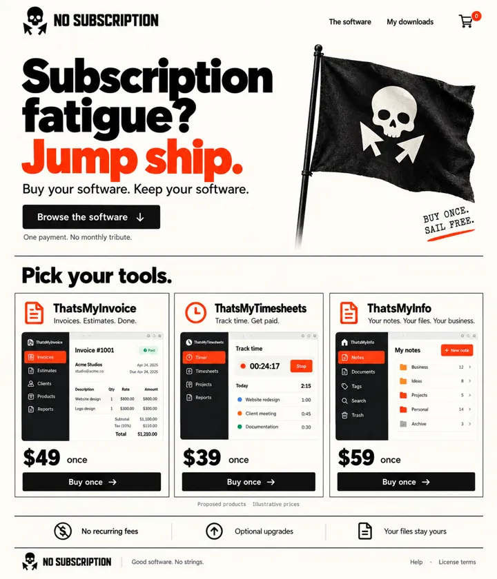Pirate-style buy-once software storefront