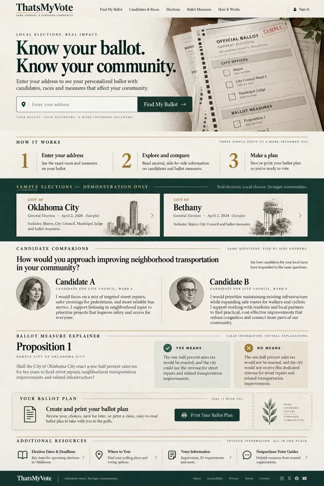 ThatsMyVote modern ballot homepage