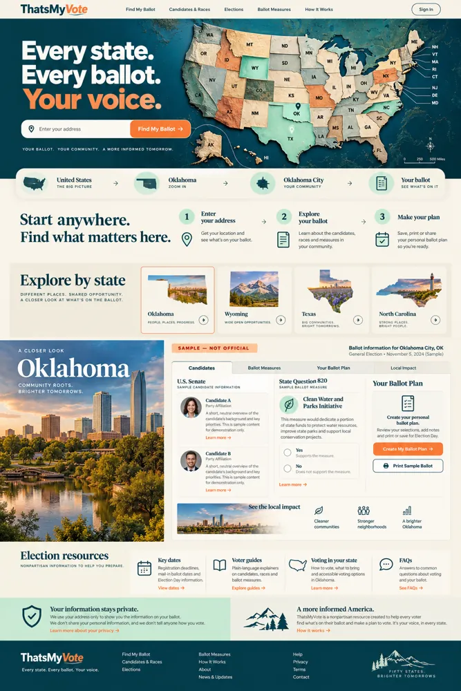 The Fifty-State Ballot Atlas